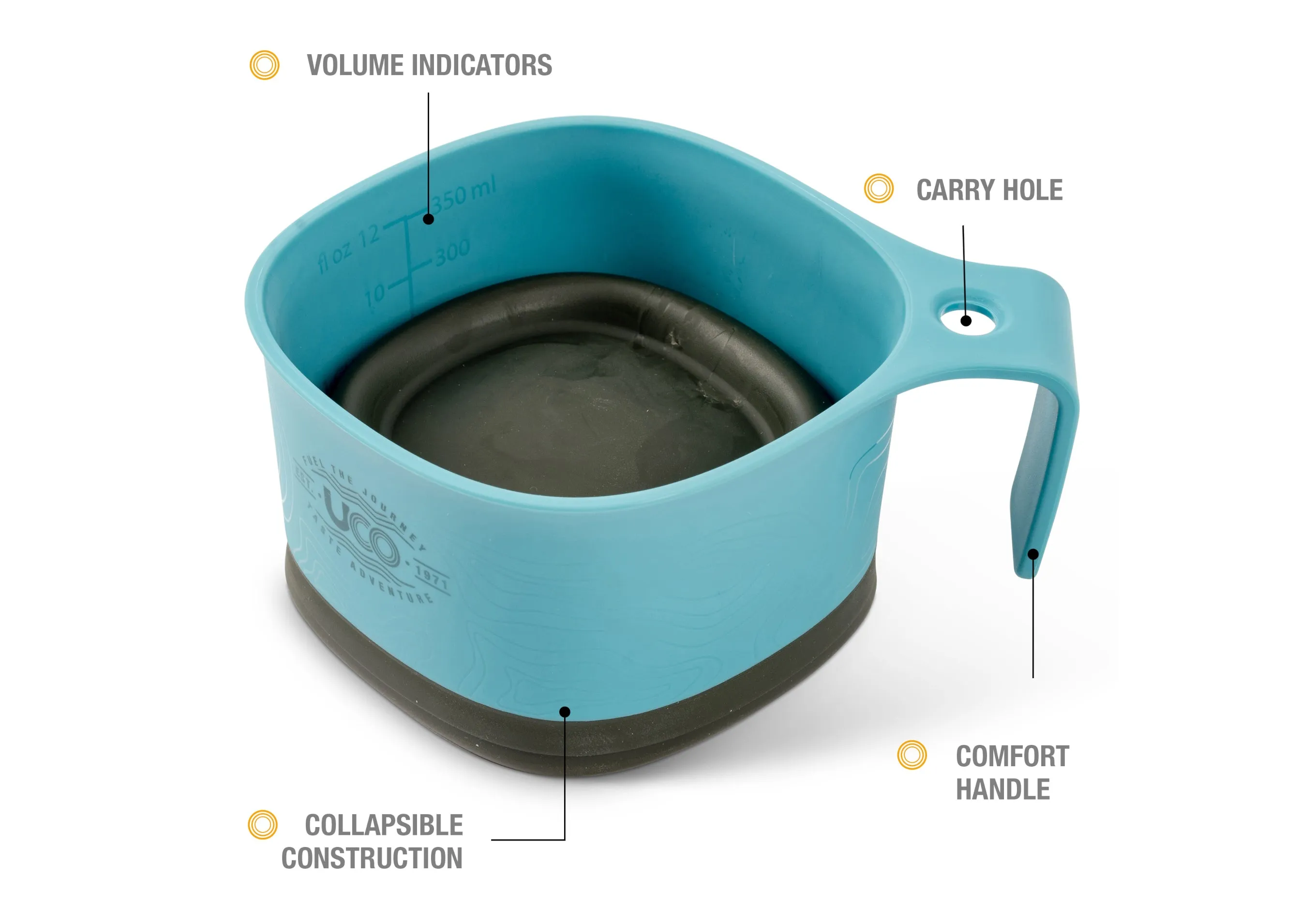 UCO 6 Piece Mess Kit