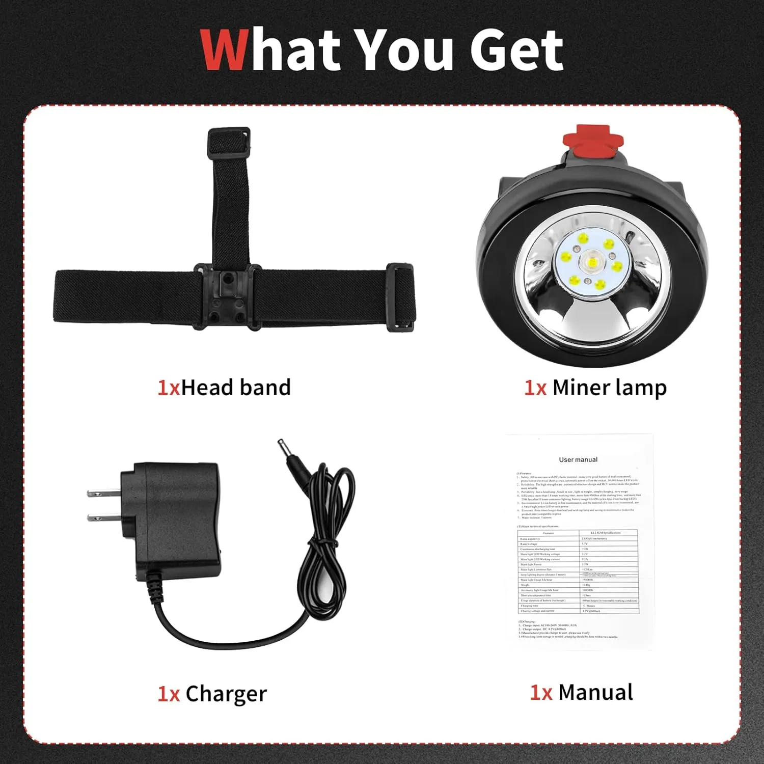 Underground Mining Headlamp - Rechargeable, Explosion-Proof LED Miner Light (Red)