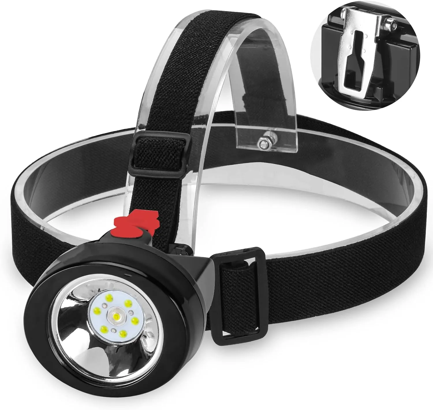 Underground Mining Headlamp - Rechargeable, Explosion-Proof LED Miner Light (Red)