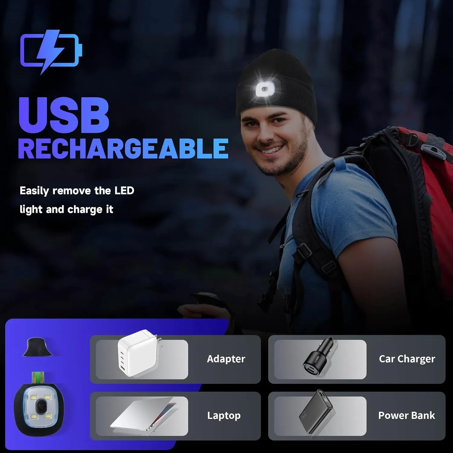 Unisex Beanie Hat with Light, USB Rechargeable LED Headlamp Cap Warm Knit Hats for Winter Safety，Gifts for Men Women Dad