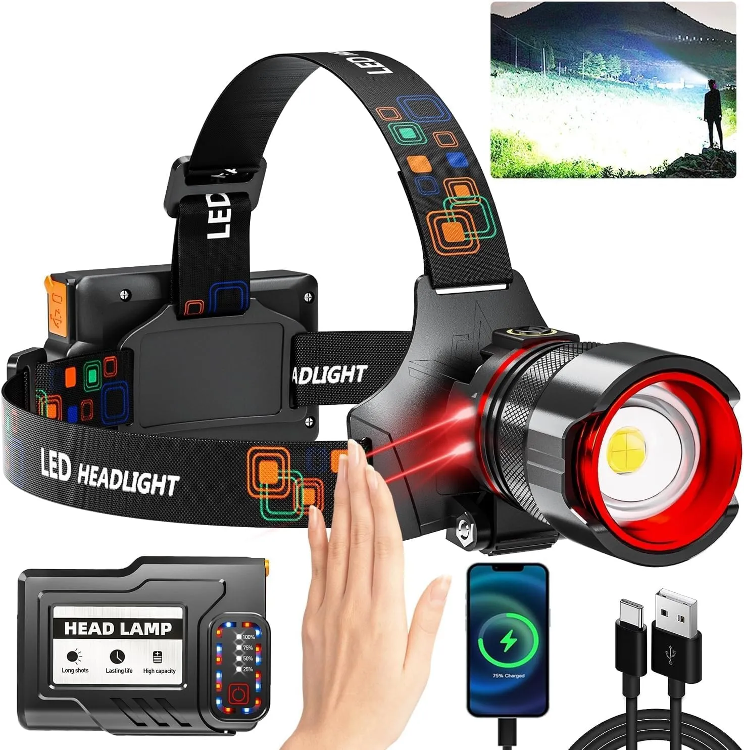 Upgrade LED Rechargeable Headlamp, 900000 Lumens Super Bright with 6 Modes & IPX5 Level Waterproof USB Rechargeable Zoomable Sensor Head Lamp for Outdoor Camping, Fishing, Cycling, Climbing, Home