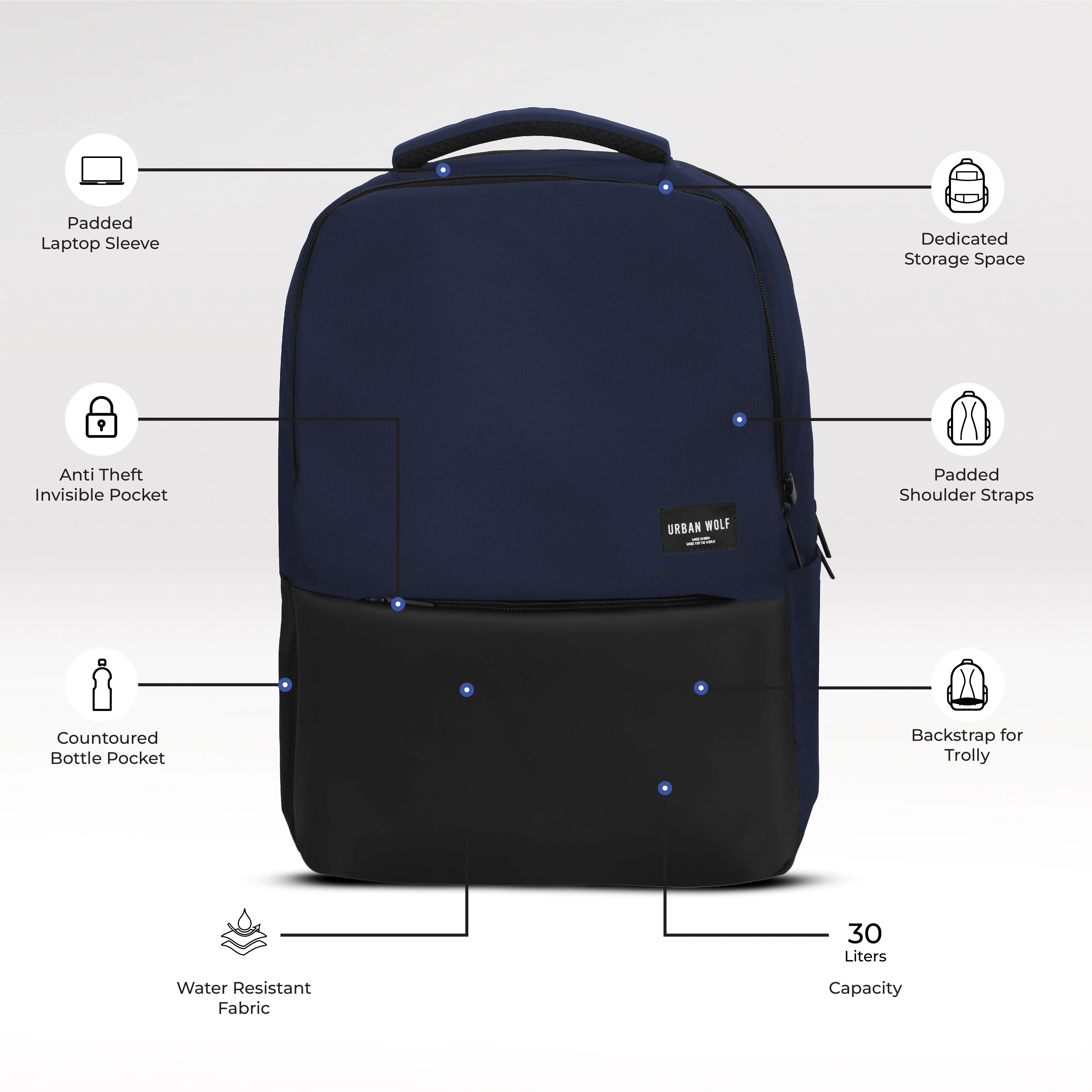 URBAN WOLF Business Casual 30L Dual Compartment Water Resistant Laptop Backpack (BLUE)
