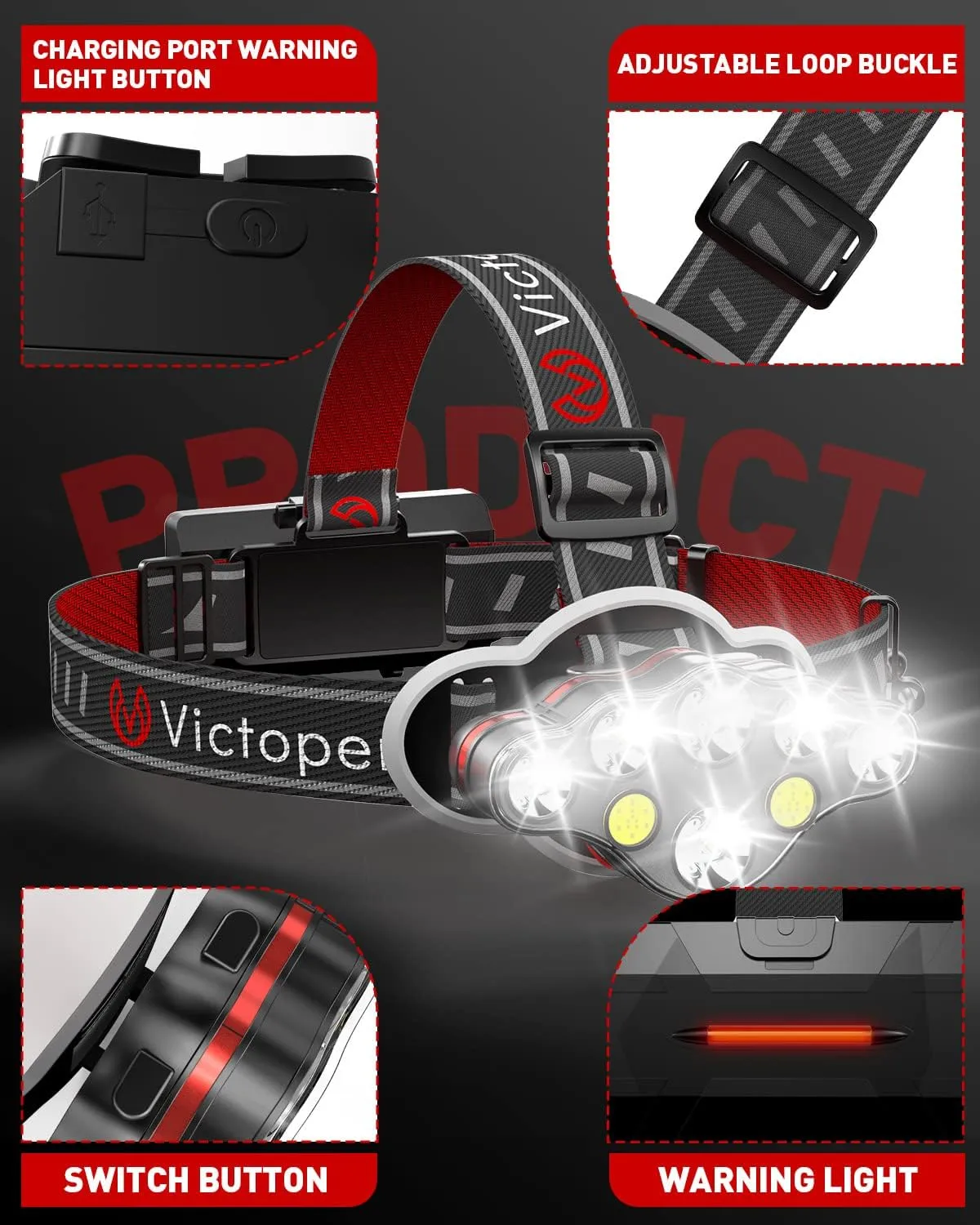 Victoper Rechargeable Headlamp 2 Pack, 8 LED 18000 High Lumen Bright Head Lamp with Red Light, Lightweight USB Head Light, 8 Mode Waterproof Head Flashlight for Outdoor Running Hunting Hiking Camping