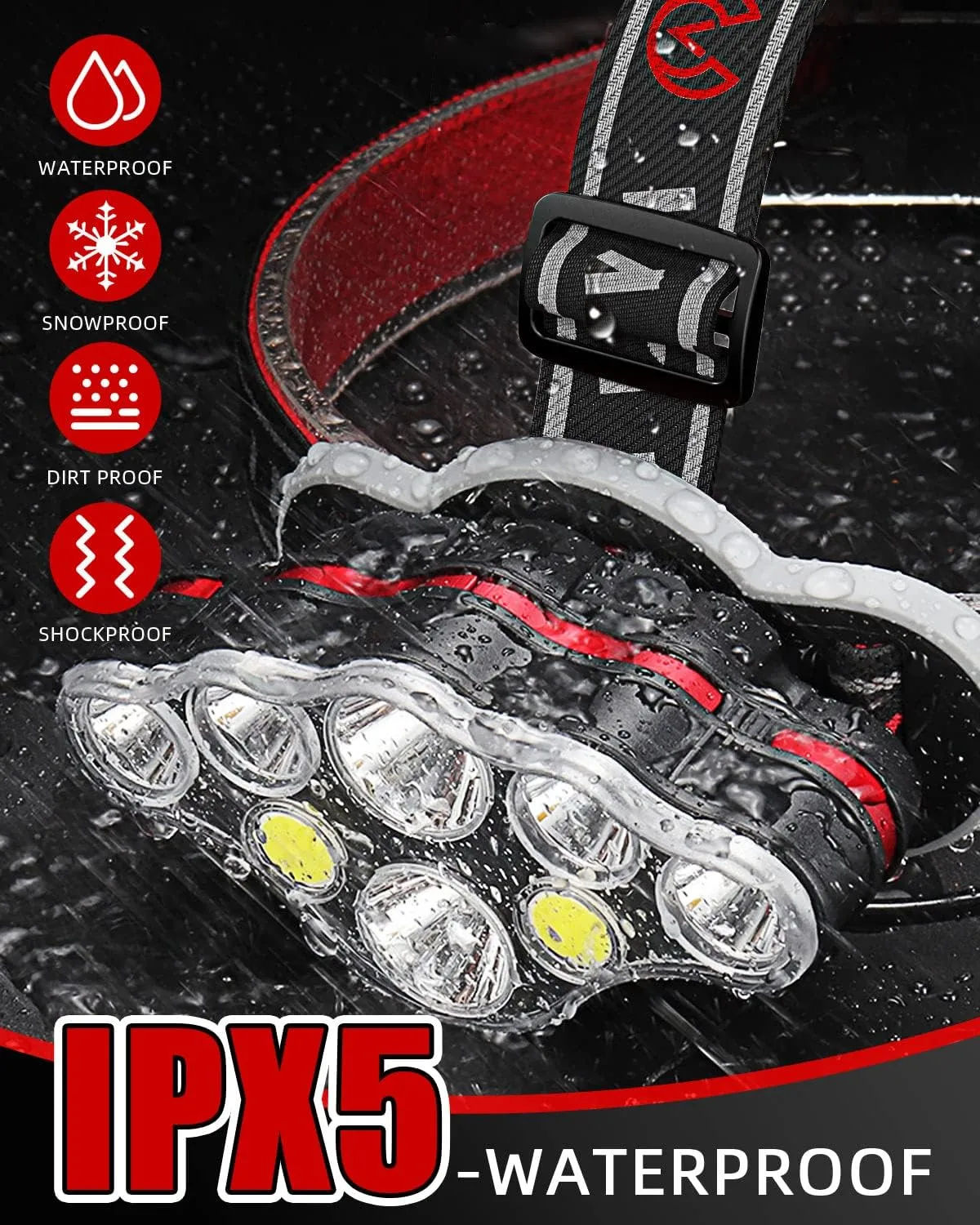 Victoper Rechargeable Headlamp 2 Pack, 8 LED 18000 High Lumen Bright Head Lamp with Red Light, Lightweight USB Head Light, 8 Mode Waterproof Head Flashlight for Outdoor Running Hunting Hiking Camping