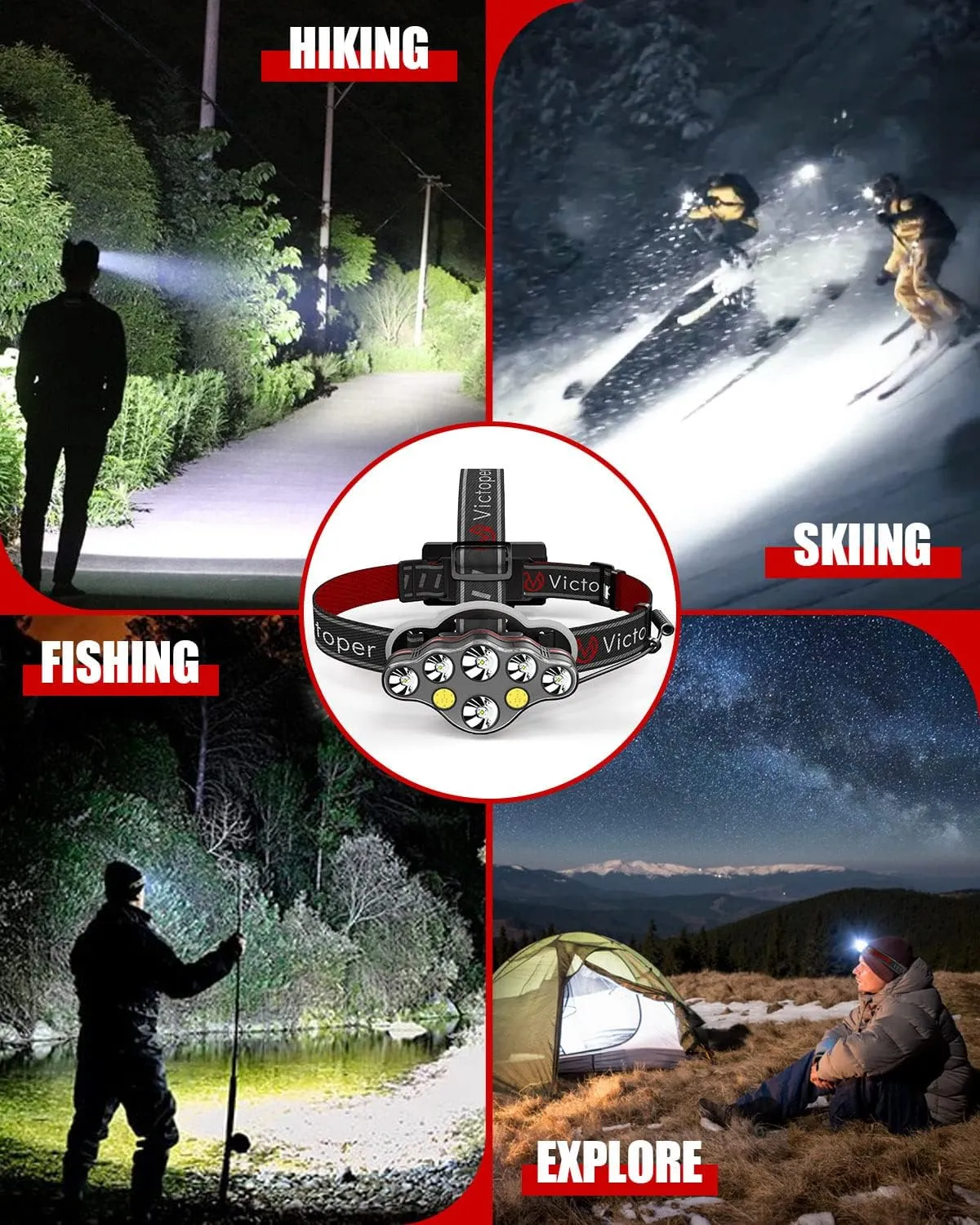 Victoper Rechargeable Headlamp 2 Pack, 8 LED 18000 High Lumen Bright Head Lamp with Red Light, Lightweight USB Head Light, 8 Mode Waterproof Head Flashlight for Outdoor Running Hunting Hiking Camping