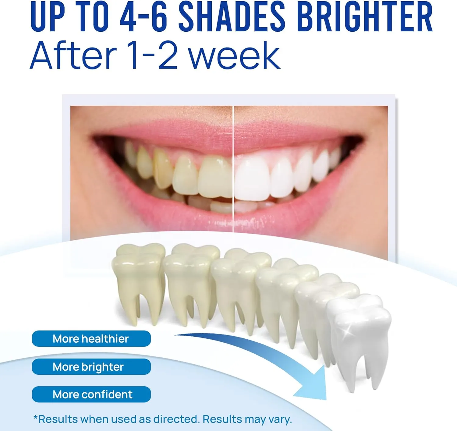 VieBeauti Teeth Whitening Pen (4 Pcs), 40  Uses, Effective, Painless, No Sensitivity, Travel-Friendly, Easy to Use, Beautiful White Smile, Mint Flavor