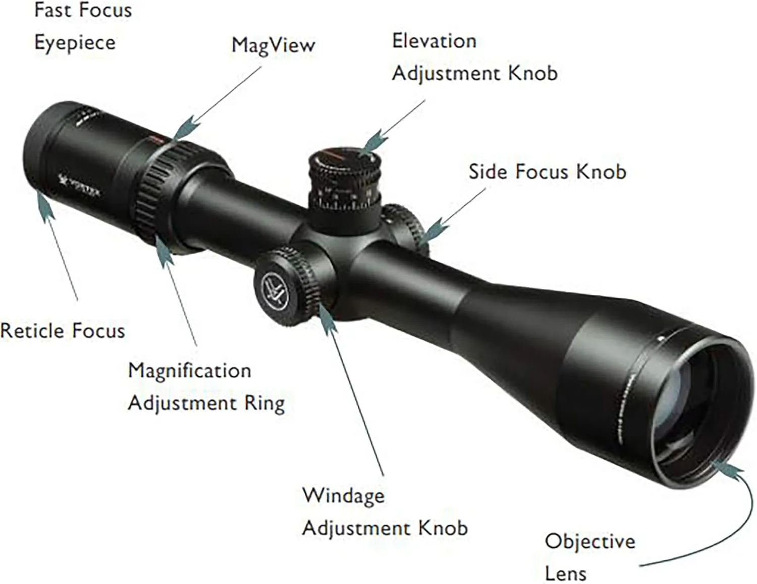 Vortex Optics Viper HS LR First Focal Plane Riflescopes
