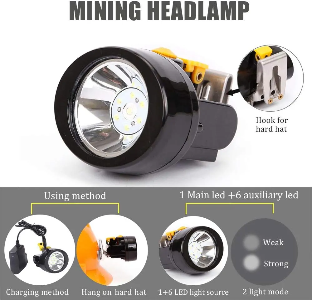 Waterproof Explosion-Proof Mining Headlamp - Rechargeable Underground LED Headlamp with 1 6 LED Light Source for Hard Hat (Yellow)