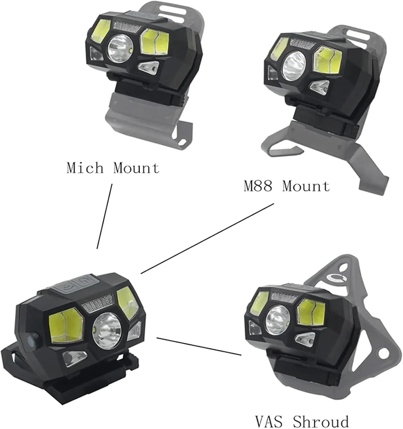Waterproof Tactical Helmet Light with USB Charging and Motion Sensor, Essential for Fishing Camping and Survival Rescue(Yellow)