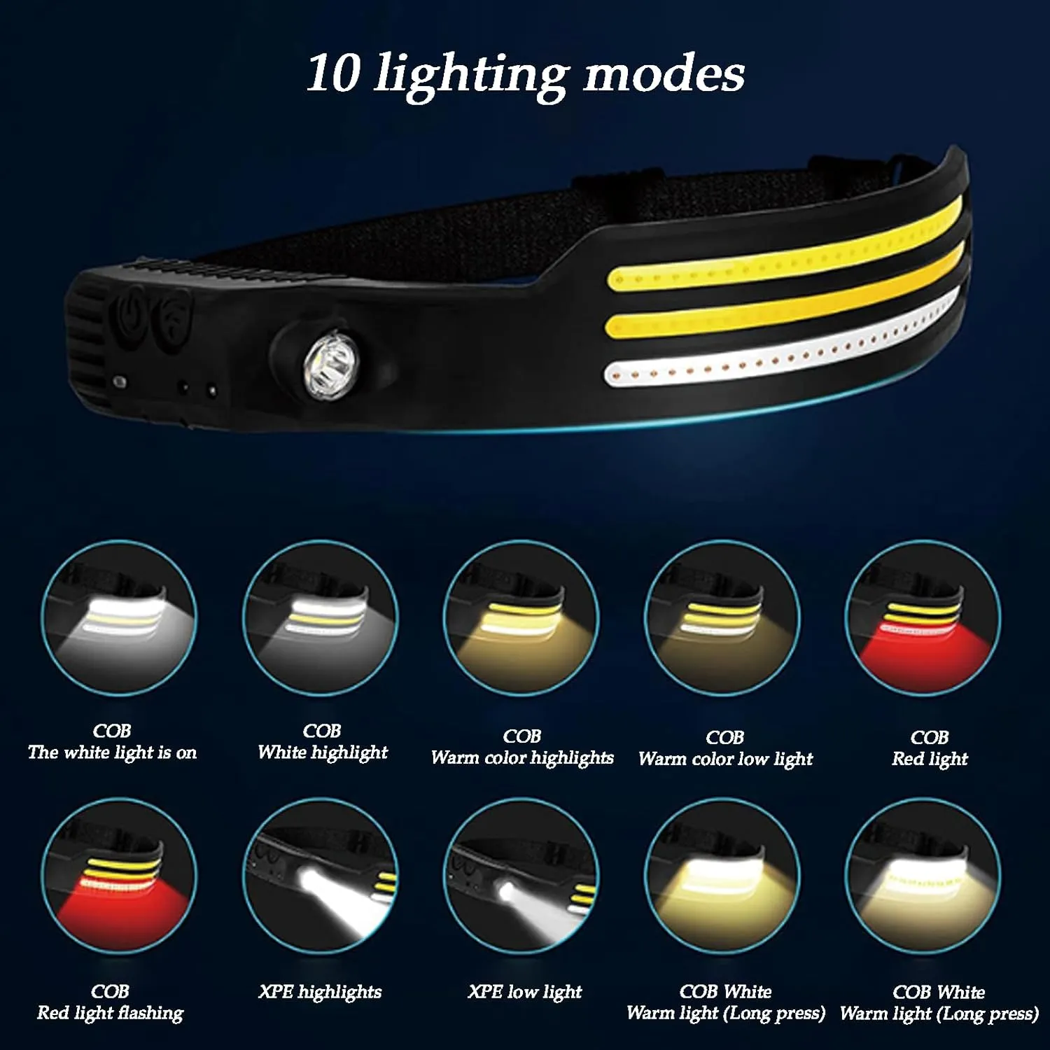 Wave-Pro 230° Ultra-Light Motion-Sensing Headlamp, 2025 New Rechargeable Headlamp, Wave-Pro 230°Headlight (3pcs)
