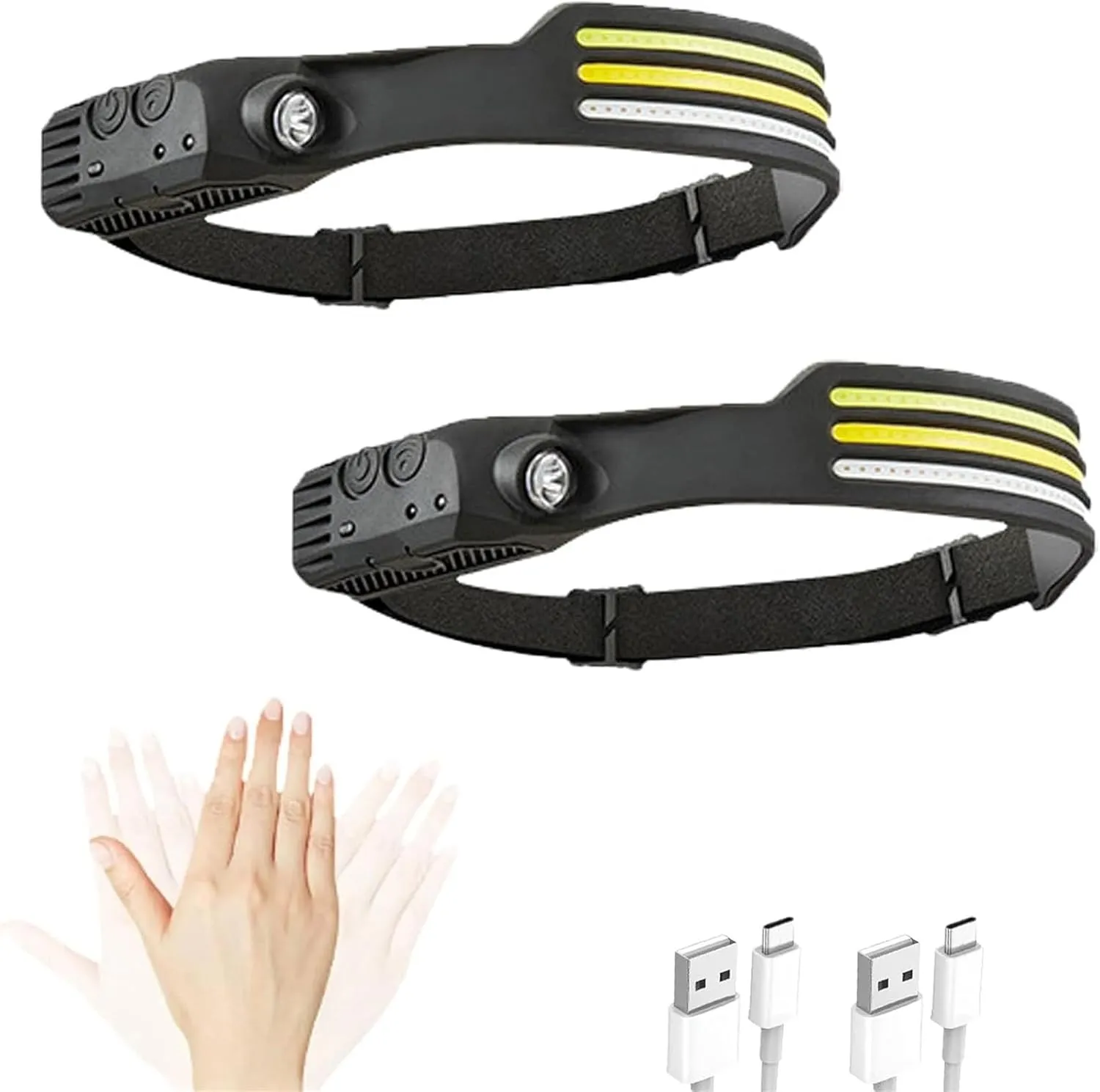 WavePro 230° Ultra-Light Motion-Sensing Headlamp, Wave Pro Headlamp, WavePro 230°Headlight, Rechargeable LED Headband Wide Beam Head Lamp LED with Motion Sensor(2pcs)