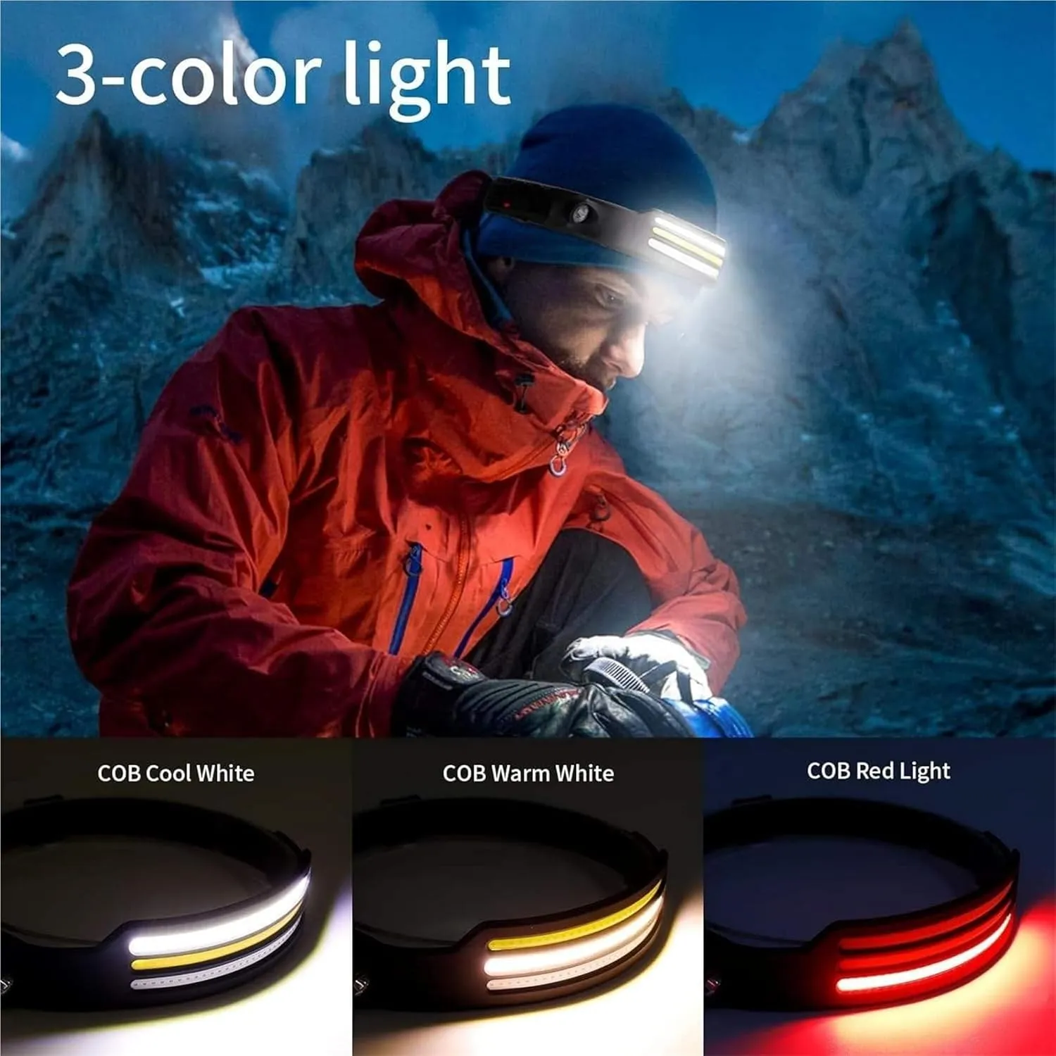 WavePro 230° Ultra-Light Motion-Sensing Headlamp, Wave Pro Headlamp, WavePro 230°Headlight, Rechargeable LED Headband Wide Beam Head Lamp LED with Motion Sensor(2pcs)