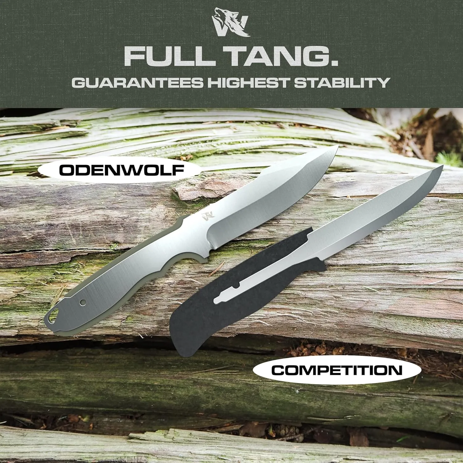 WOLF-II Full Tang Survival Knife with Sheath and Multi Lok - Strong Tactical Fixed Blade Knife - Made of D2 Steel - Bushcraft and Camping Knife - EDC Outdoor Knife with TPE Handle