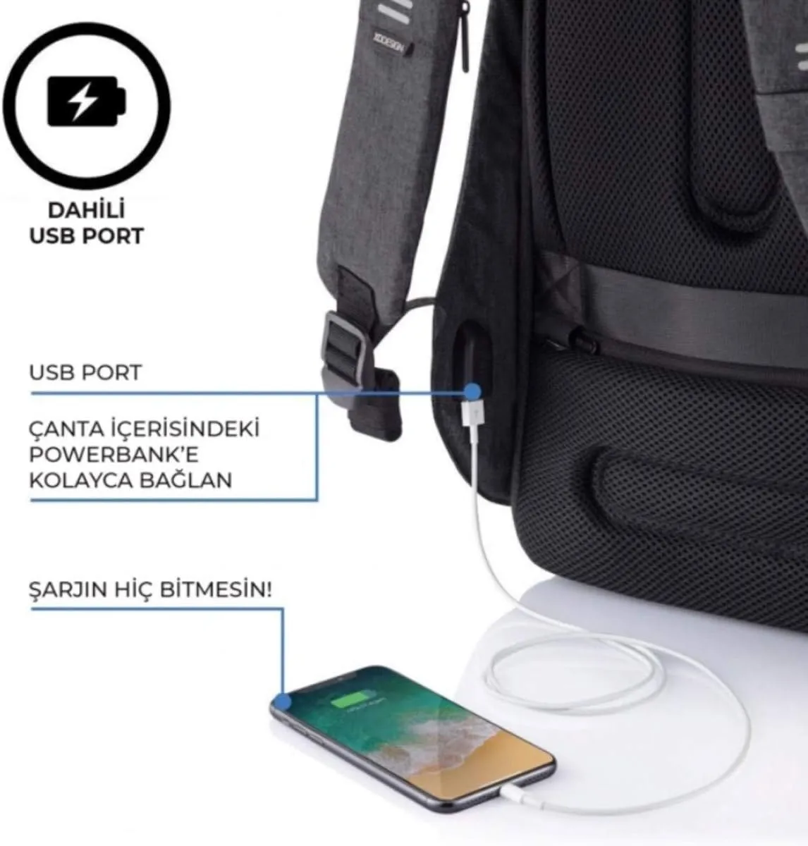 XDDesign Bobby Hero Small Anti-Theft Backpack Black USB (Unisex Bag)