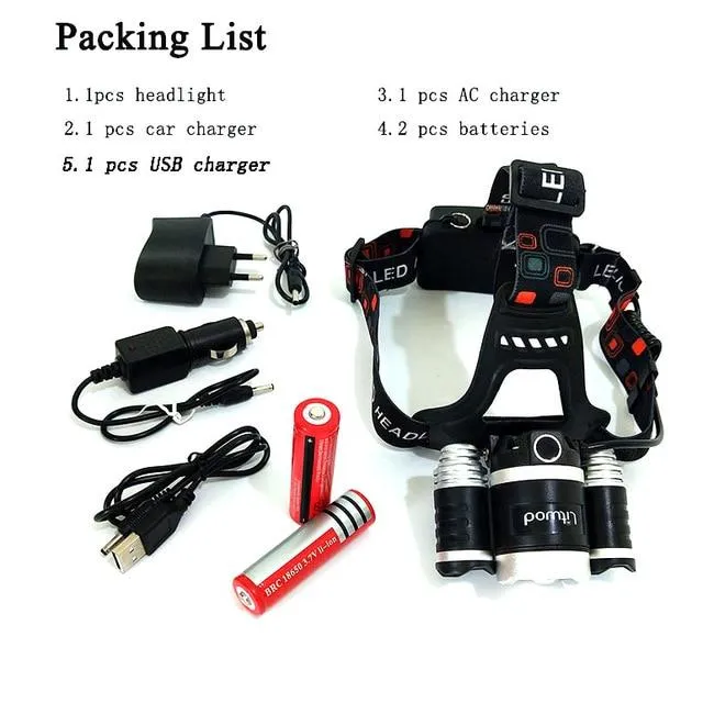 Z20 IR Sensor rechargeable led headlamp head flashlight torch  xml 3T6 head lamp waterproof light headlight 18650 battery