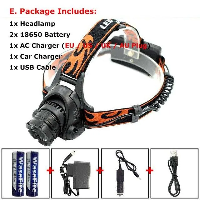 Zoomable Headlamp 5000LM XM-L2 LED Head Torch powerful Lamp frontal led running Headlight forehead Light  18650 Battery  Charger