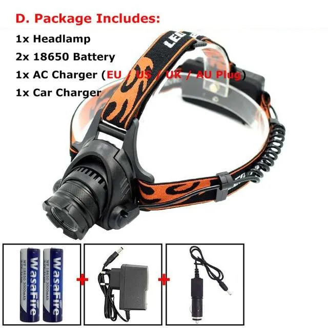 Zoomable Headlamp 5000LM XM-L2 LED Head Torch powerful Lamp frontal led running Headlight forehead Light  18650 Battery  Charger